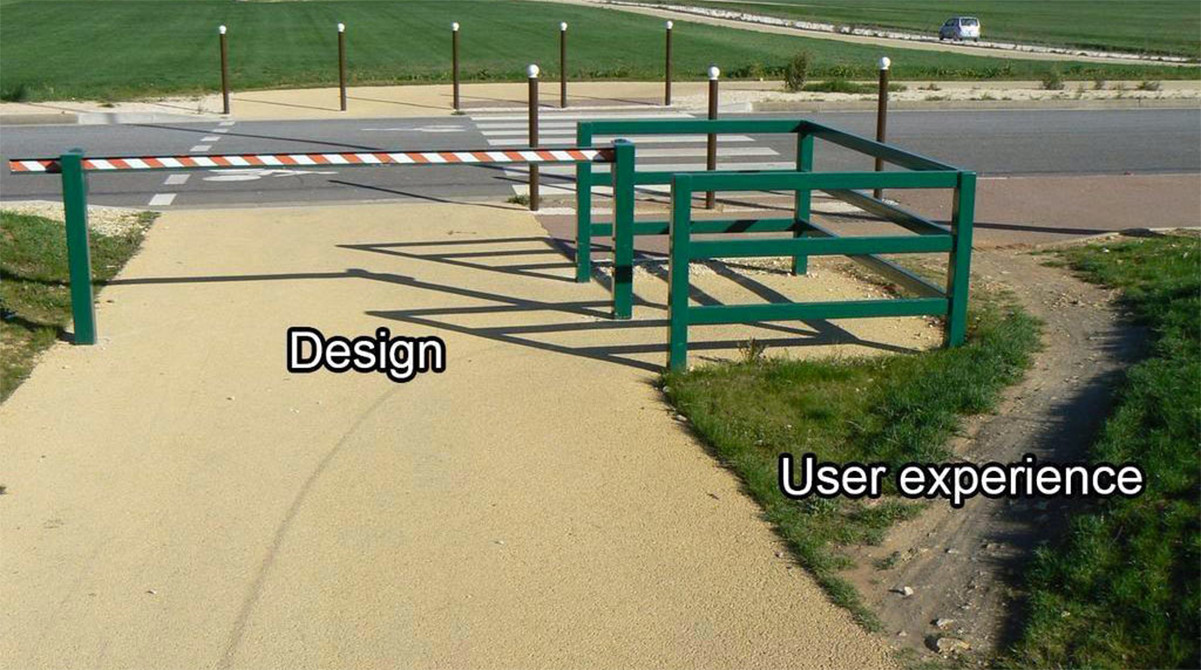design user experience